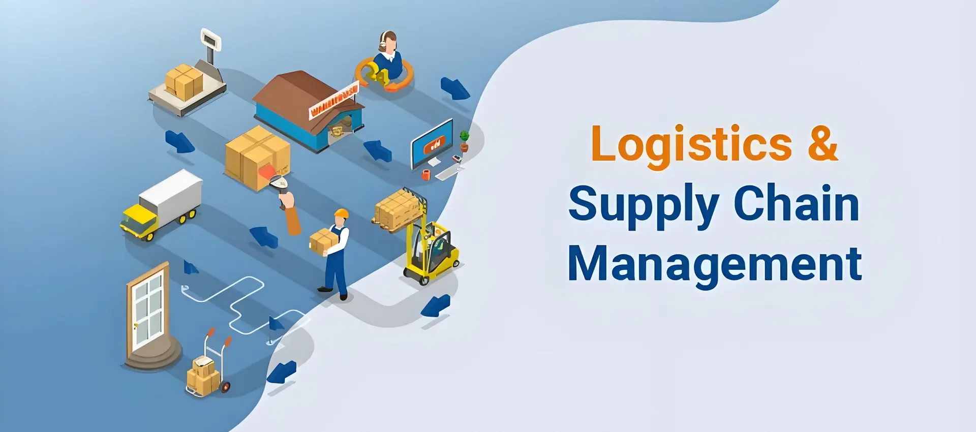 Cosplay Supply Chain Management